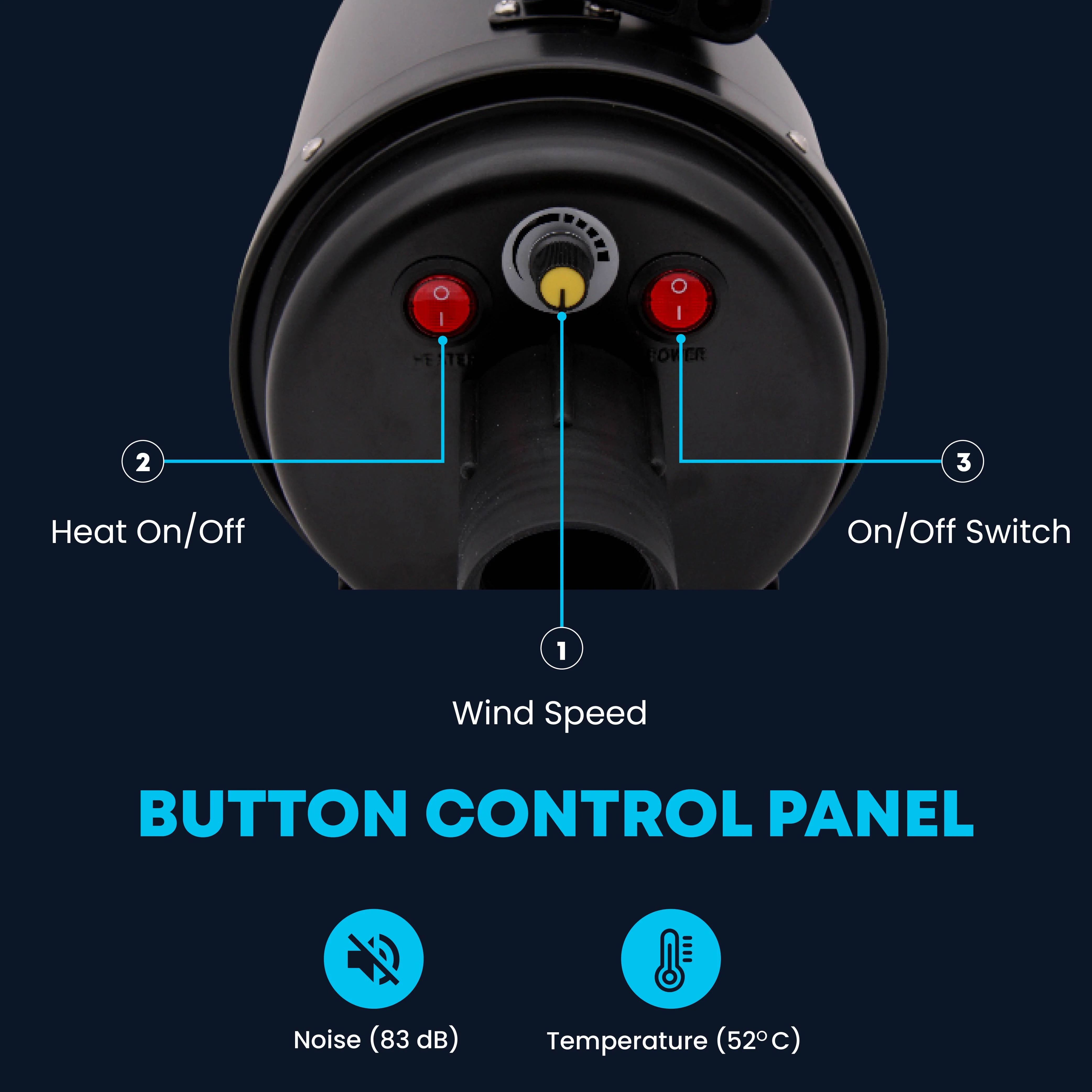Aeolus Cyclone Single Motor Pet Dryer with Heater - Image 5