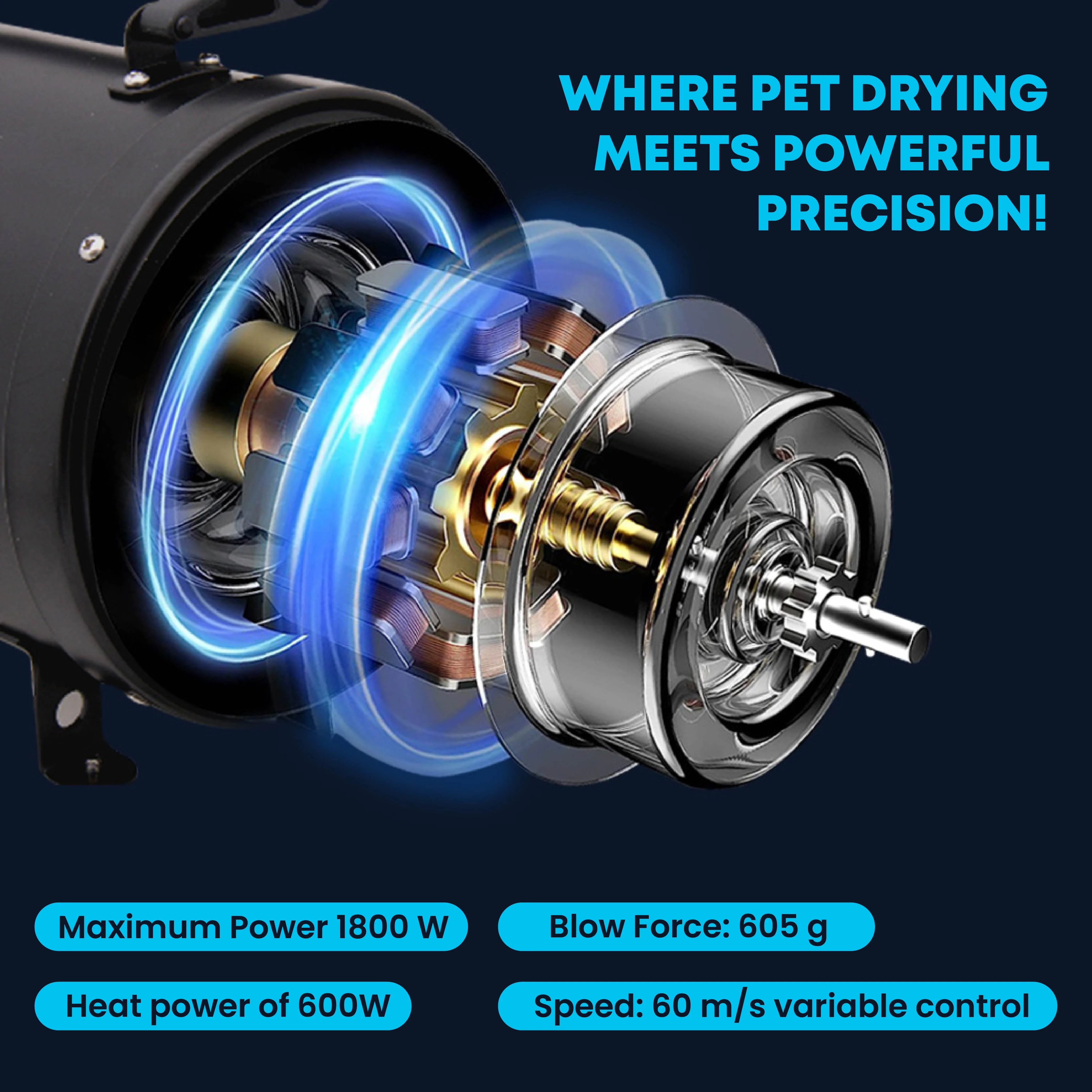 Aeolus Cyclone Single Motor Pet Dryer with Heater - Image 7