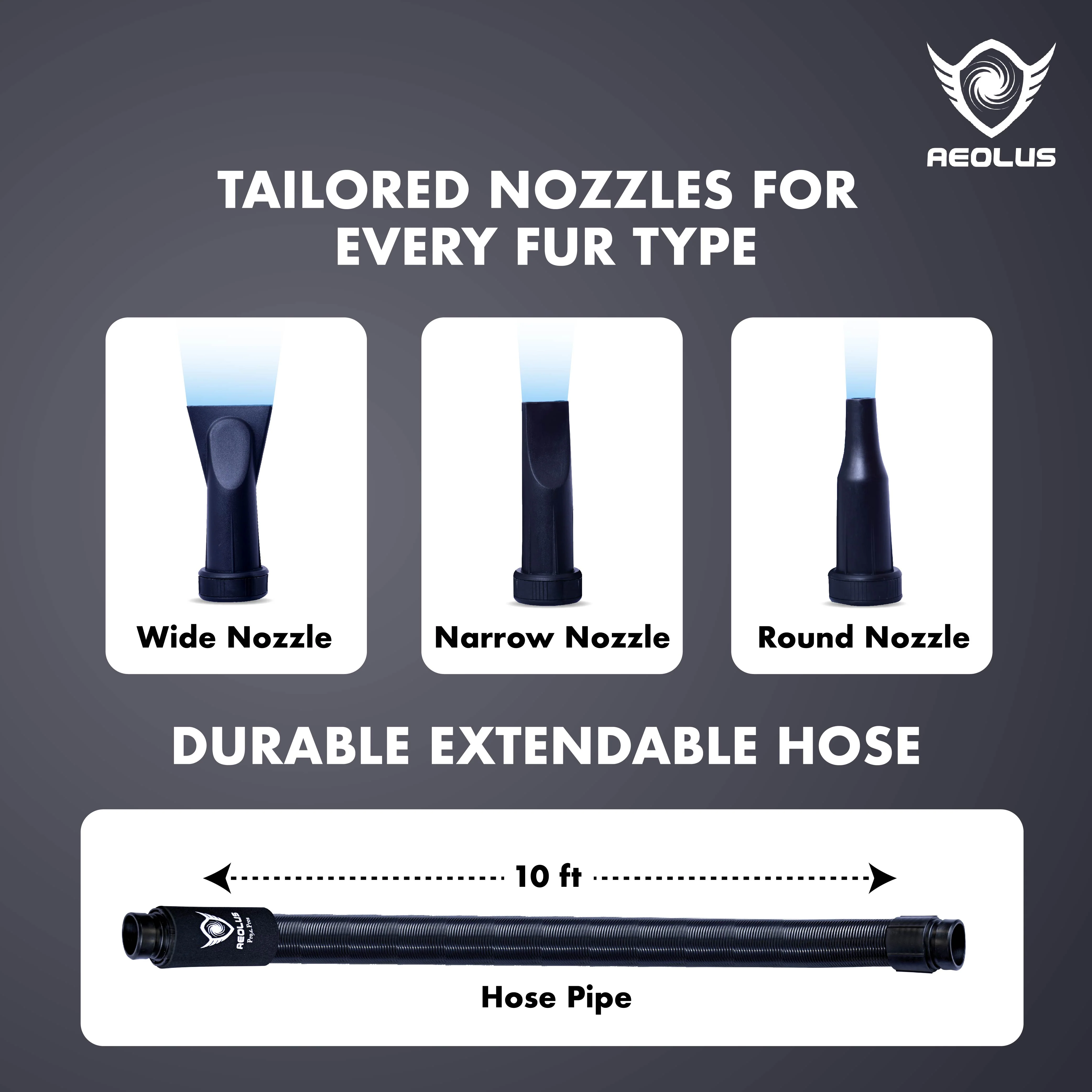 Aeolus Hercules Double Motor Dryer - Image 3